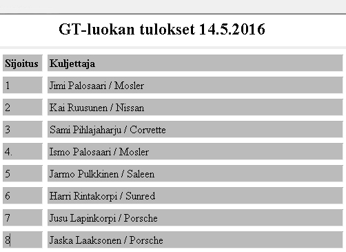 GT_paatoskisat_2016.jpg