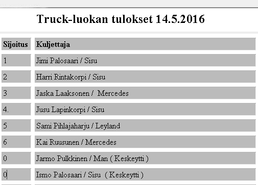 TRucks_tulokset_paatos_2016.jpg
